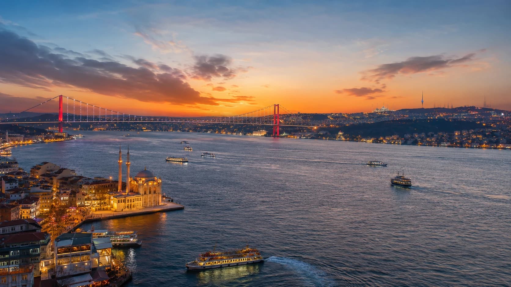 Istanbul Guide: The City of Two Continents